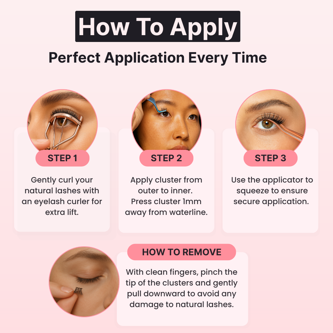 Lash Cluster Starter Kit
