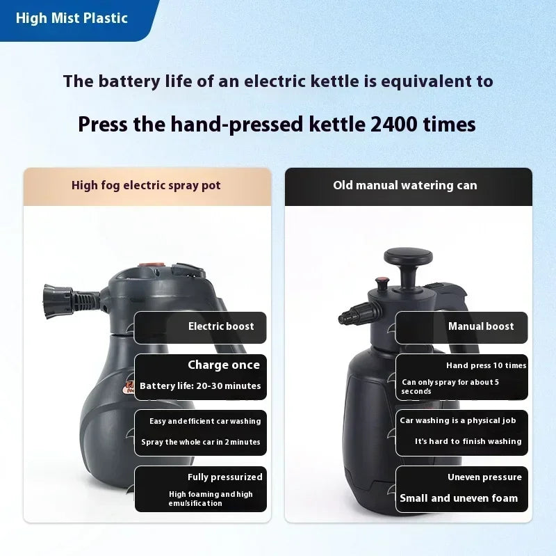 CENRR Electric Foam Sprayer Professional Handheld 2L Snow Foam lance Pressure relief valve Fully Automatic Car Accessories