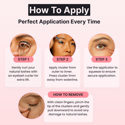 Lash Cluster Starter Kit